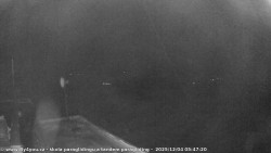 Pohled na jih, hrad Trosky