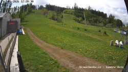 Sjezdovka