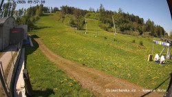 Sjezdovka