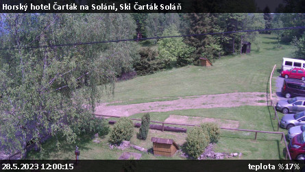 Horský hotel Čarták na Soláni - Ski Čarták Soláň - 28.5.2023 v 12:00
