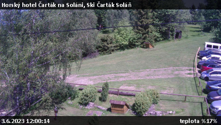 Horský hotel Čarták na Soláni - Ski Čarták Soláň - 3.6.2023 v 12:00