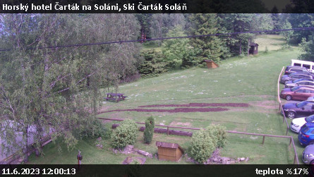 Horský hotel Čarták na Soláni - Ski Čarták Soláň - 11.6.2023 v 12:00