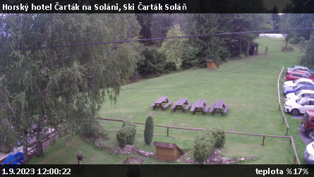 Horský hotel Čarták na Soláni - Ski Čarták Soláň - 1.9.2023 v 12:00