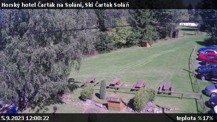 Horský hotel Čarták na Soláni - Ski Čarták Soláň - 5.9.2023 v 12:00