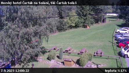 Horský hotel Čarták na Soláni - Ski Čarták Soláň - 7.9.2023 v 12:00