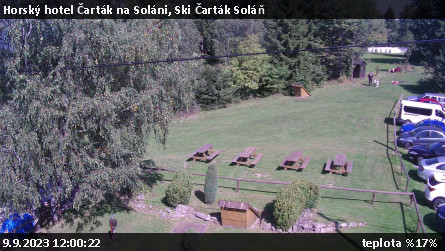 Horský hotel Čarták na Soláni - Ski Čarták Soláň - 9.9.2023 v 12:00