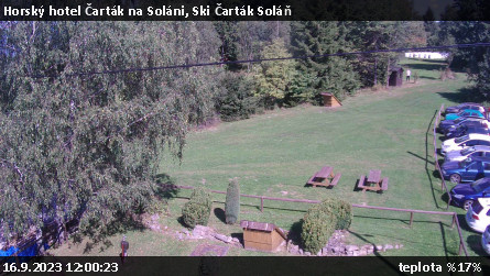 Horský hotel Čarták na Soláni - Ski Čarták Soláň - 16.9.2023 v 12:00