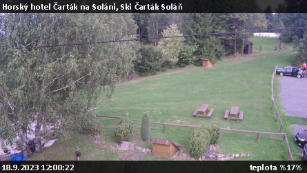 Horský hotel Čarták na Soláni - Ski Čarták Soláň - 18.9.2023 v 12:00