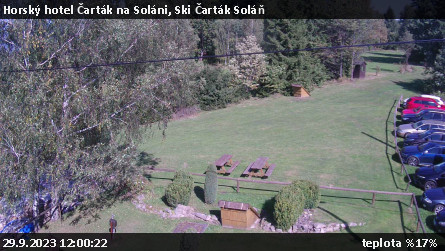 Horský hotel Čarták na Soláni - Ski Čarták Soláň - 29.9.2023 v 12:00