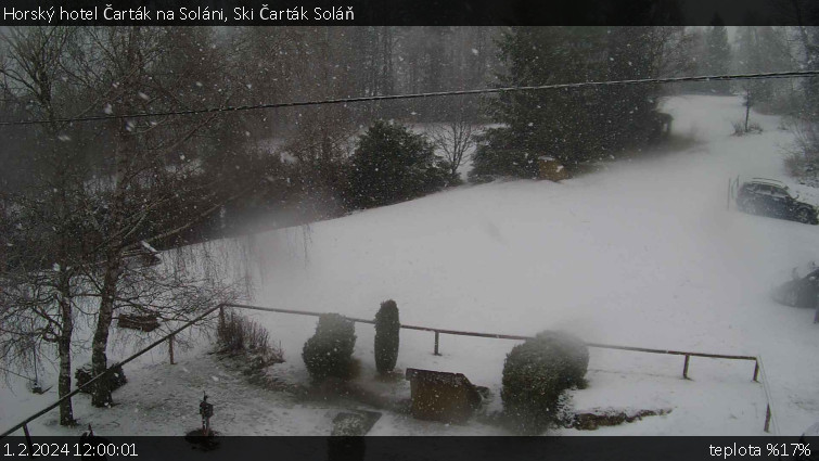 Horský hotel Čarták na Soláni - Ski Čarták Soláň - 1.2.2024 v 12:00 Horský hotel Čarták na Soláni - Ski Čarták Soláň - 1.2.2024 v 12:00