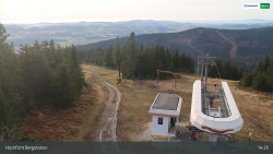 Smrčina / Hochficht
