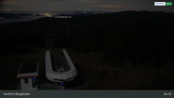 Smrčina / Hochficht