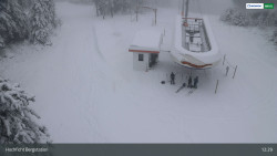 Smrčina / Hochficht