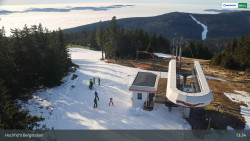 Smrčina / Hochficht