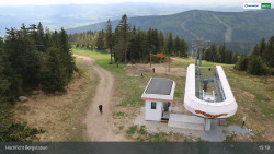 Smrčina / Hochficht