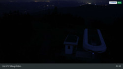 Smrčina / Hochficht