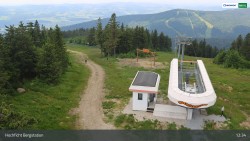 Smrčina / Hochficht