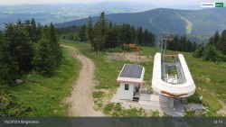 Smrčina / Hochficht