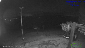 Snímek    25.10.2025 v 00:15