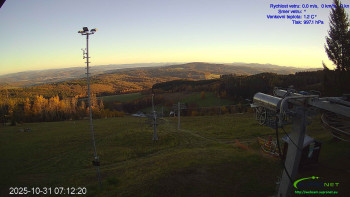 Snímek    31.10.2025 v 07:15