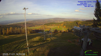 Snímek    1.11.2025 v 15:01