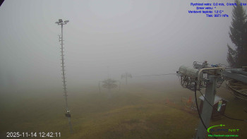 Snímek 14.11.2025 v 12:45