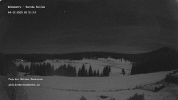 Pension Helena Honesová