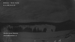 Pension Helena Honesová