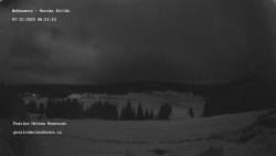 Pension Helena Honesová