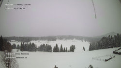 Pension Helena Honesová