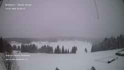 Pension Helena Honesová