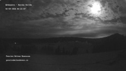 Pension Helena Honesová