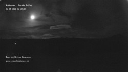 Pension Helena Honesová