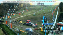 Sjezdovka
