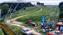 Sjezdovka