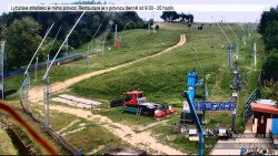 Sjezdovka