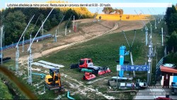 Sjezdovka