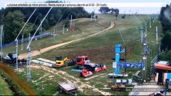 Sjezdovka