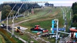 Sjezdovka