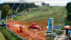 Sjezdovka