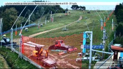 Sjezdovka
