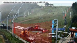 Sjezdovka