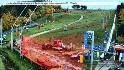 Sjezdovka