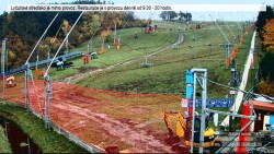 Sjezdovka