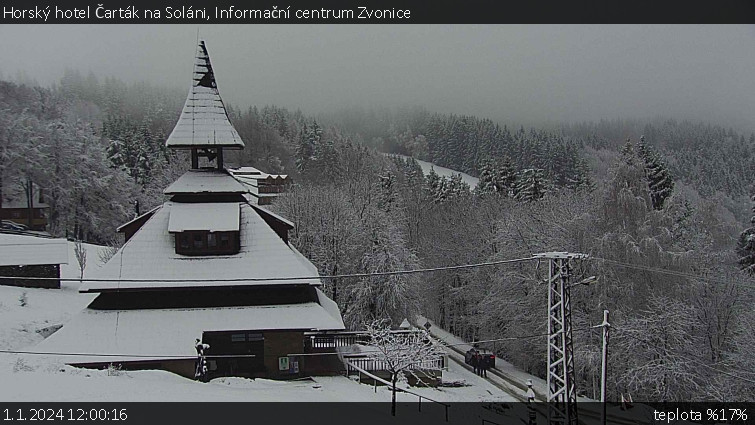 Horský hotel Čarták na Soláni - Informační centrum Zvonice - 1.1.2024 v 12:00 Horský hotel Čarták na Soláni - Informační centrum Zvonice - 1.1.2024 v 12:00