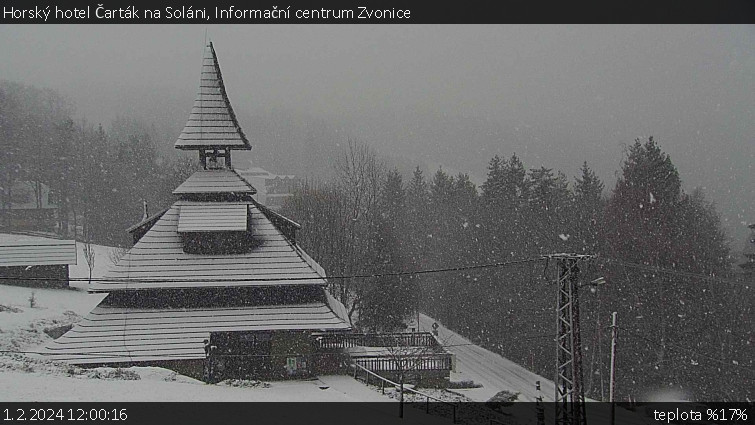 Horský hotel Čarták na Soláni - Informační centrum Zvonice - 1.2.2024 v 12:00 Horský hotel Čarták na Soláni - Informační centrum Zvonice - 1.2.2024 v 12:00