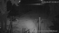 Sjezdovka