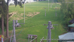 Sjezdovka