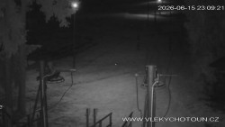 Sjezdovka