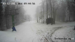 Sjezdovka Třebovská